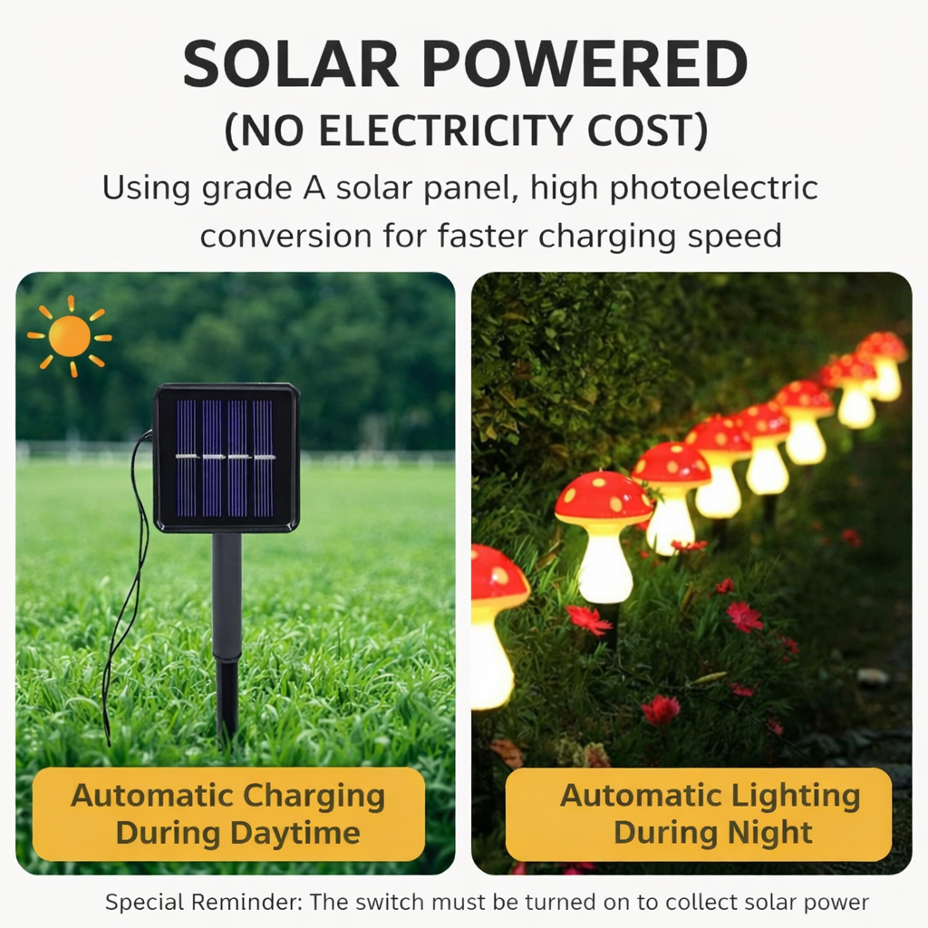 Whimsical Solar Mushroom Garden Lights